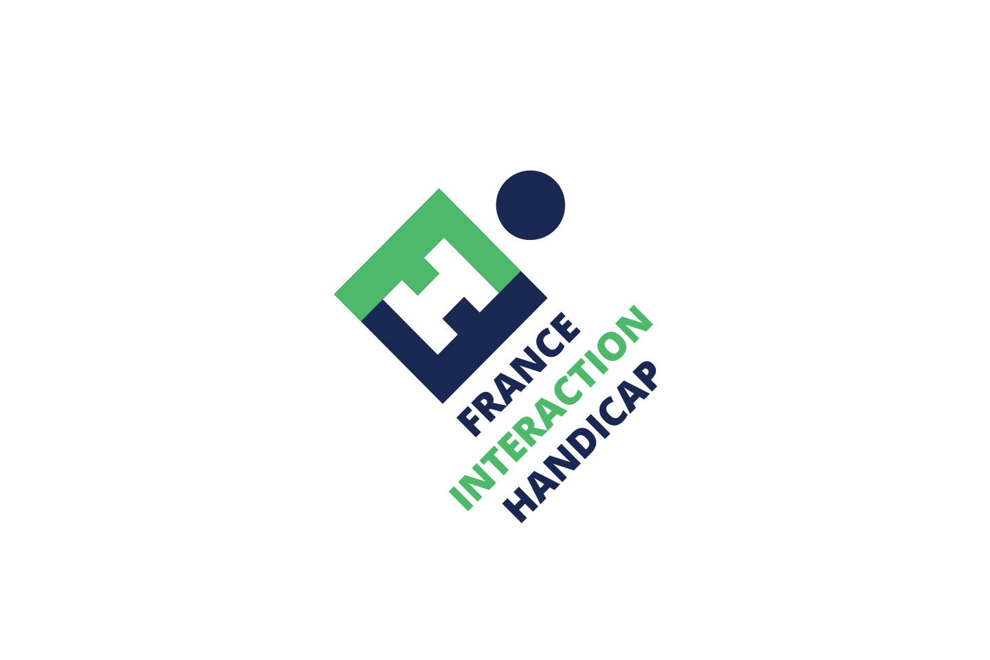 FIH